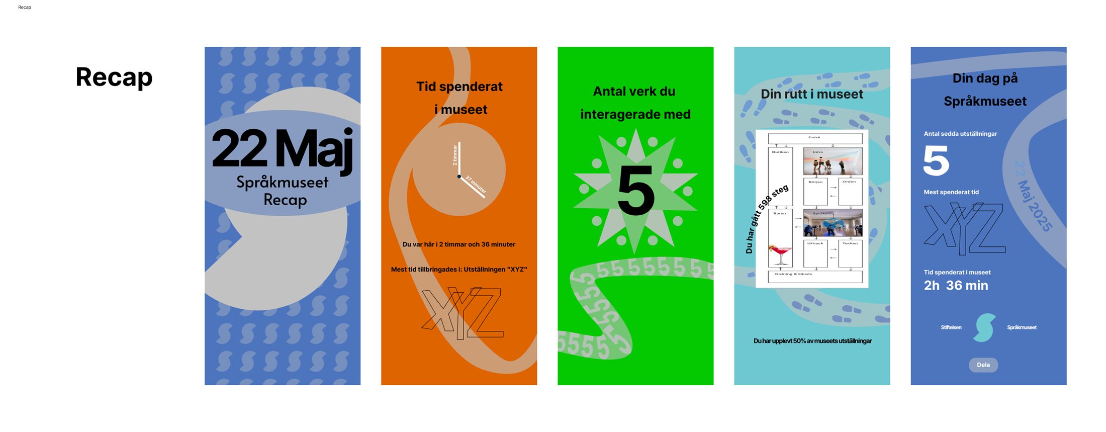 Det gemensamma Recap-konceptet i fem mobilskärmar.