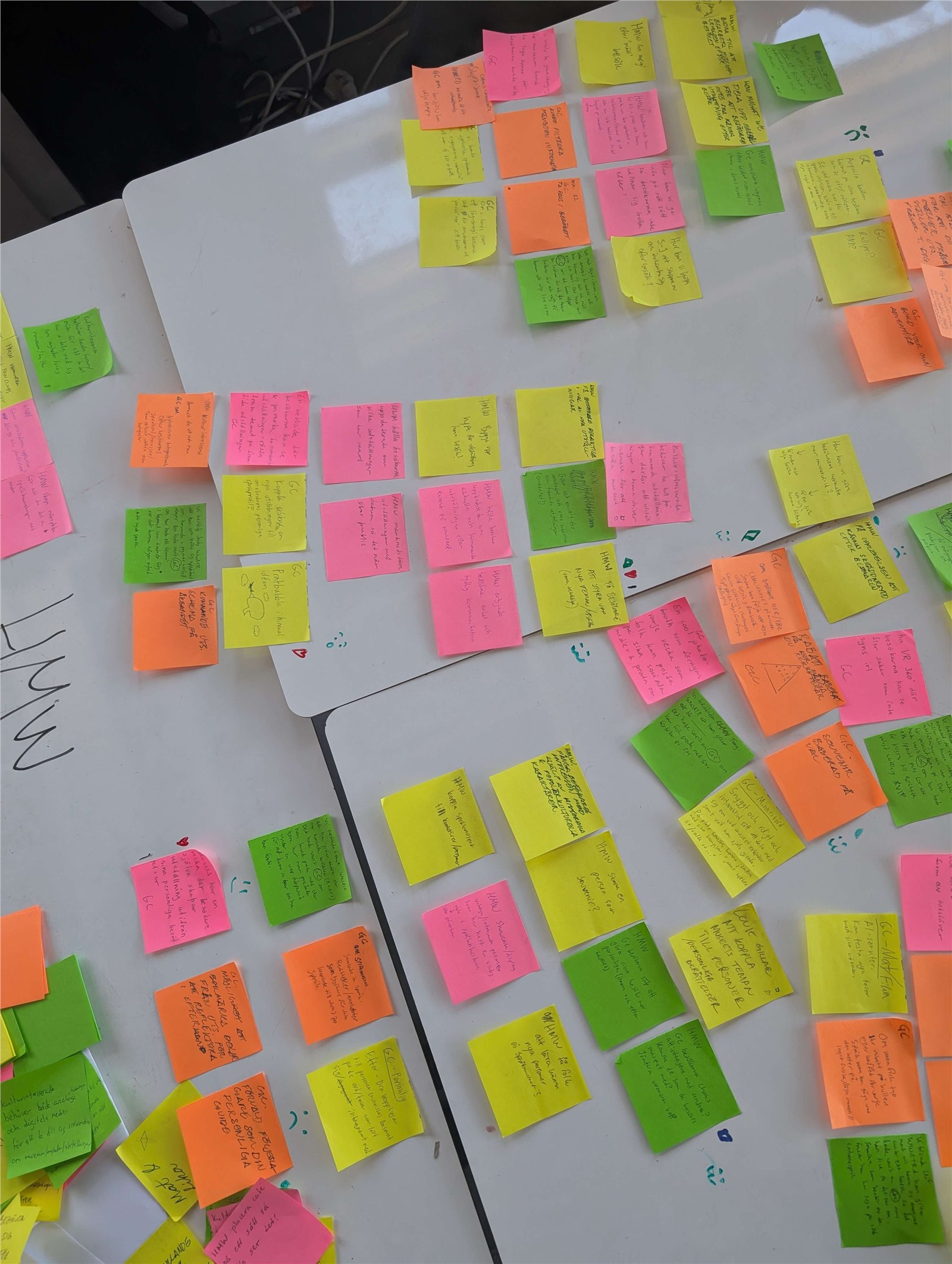 Post-it-lappar från syntesen av intervjuer och observationer på Stadsmuseet.